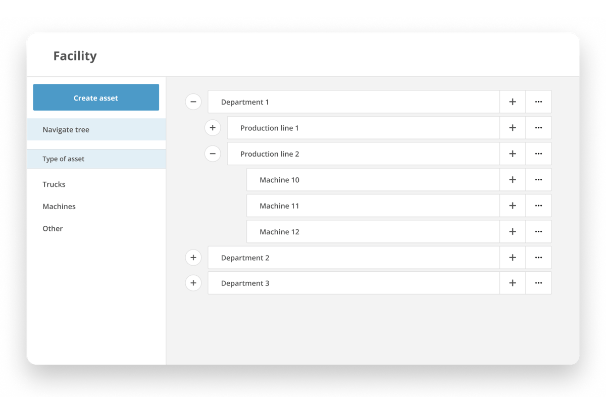 asset tree