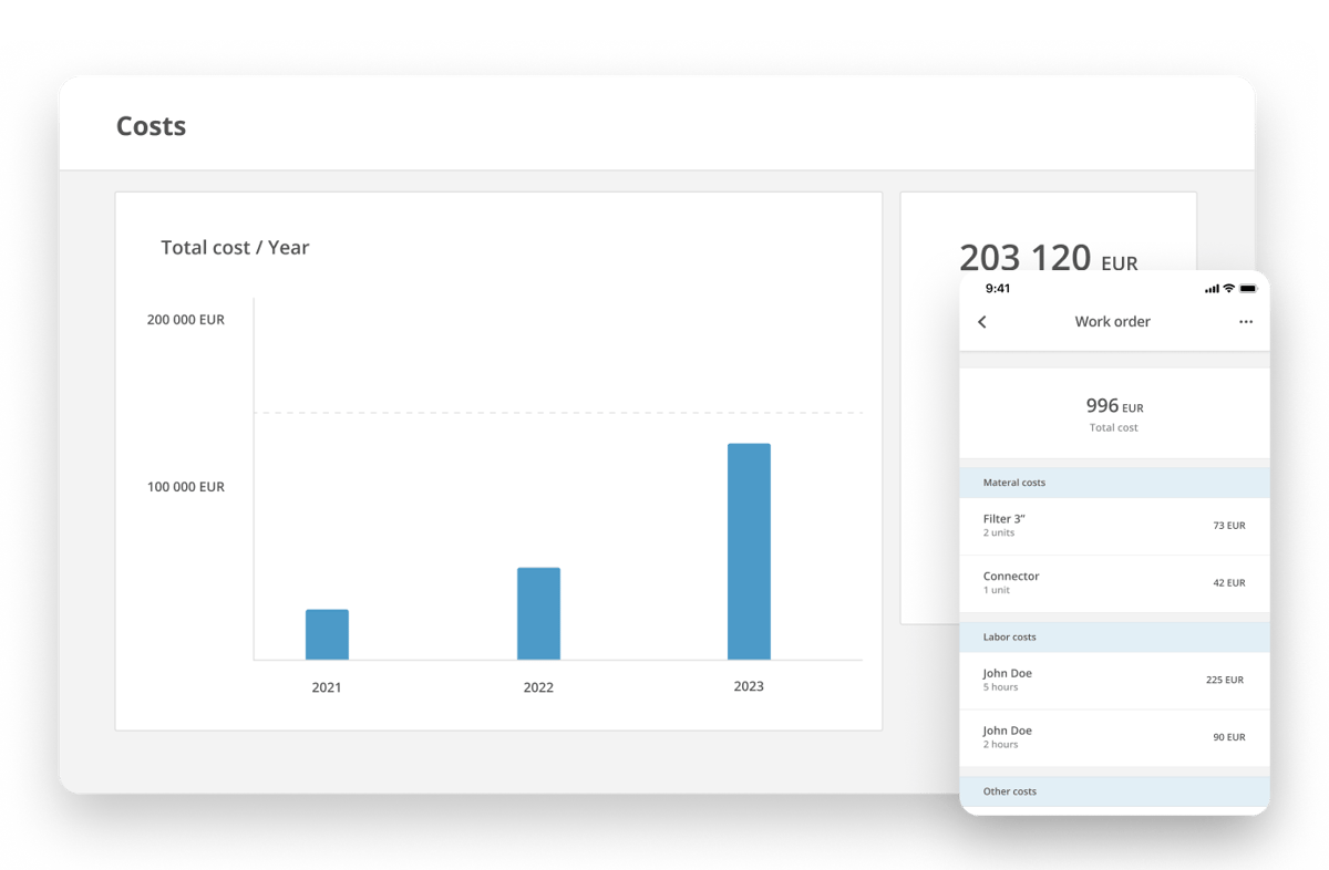 Overview Costs Maintenance 