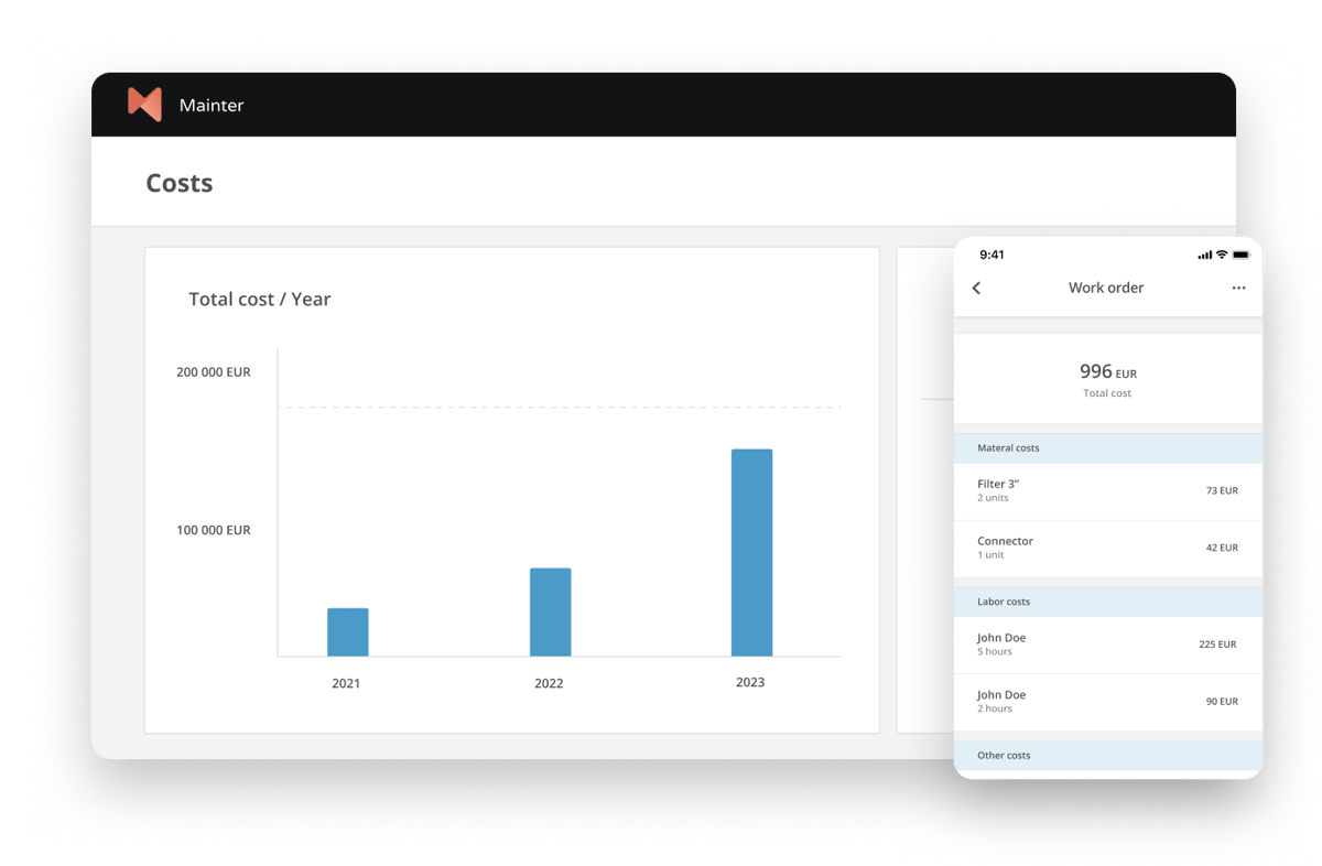 Analytics and Graphs of Maintenance